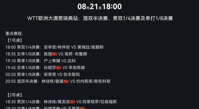 今晚, 手孙颖莎