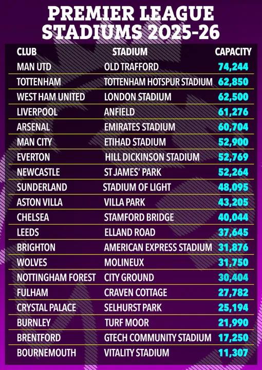 赛季, img 赛季, img