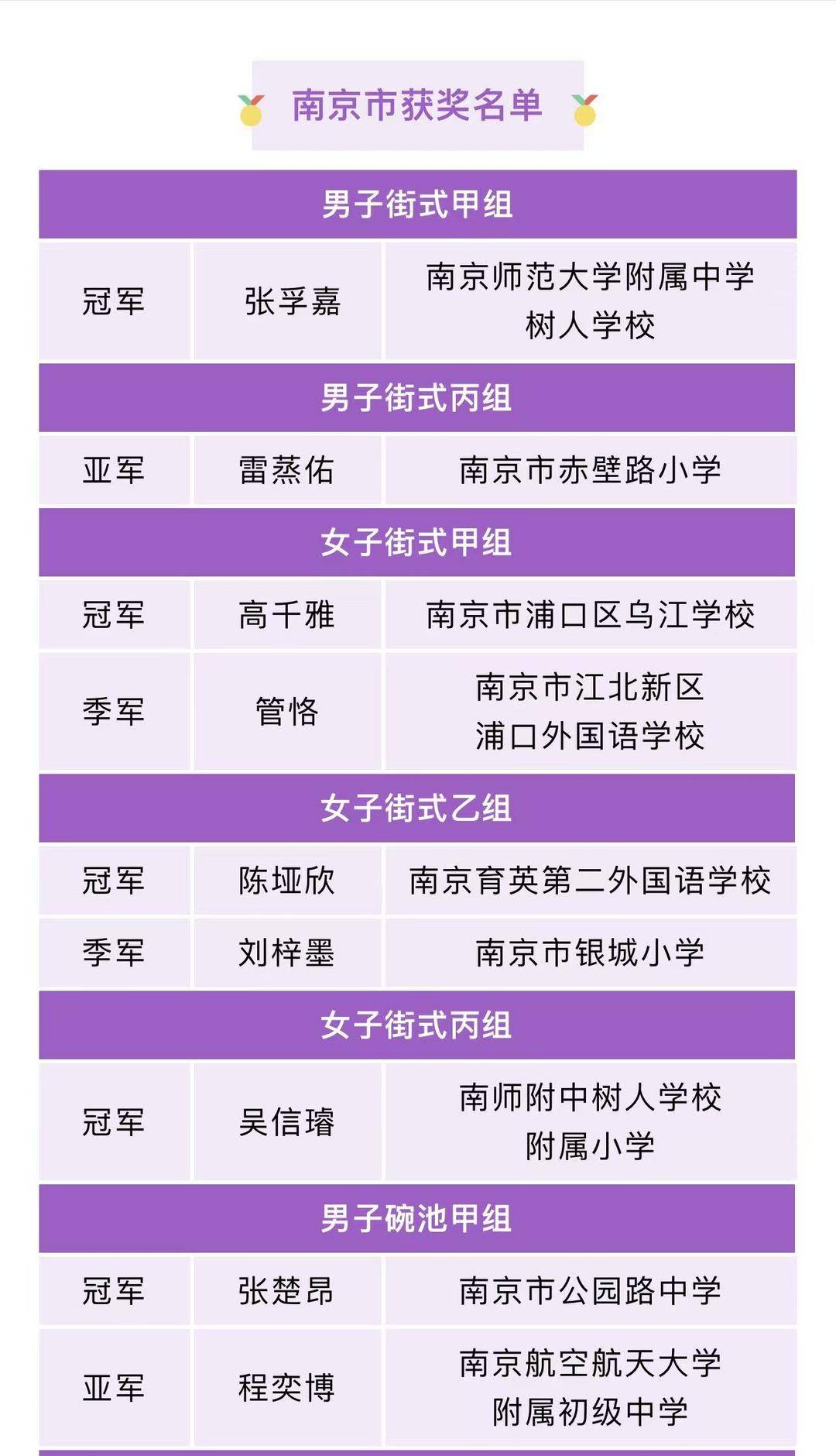 tted, 年江苏省青 tted, 年江苏省青